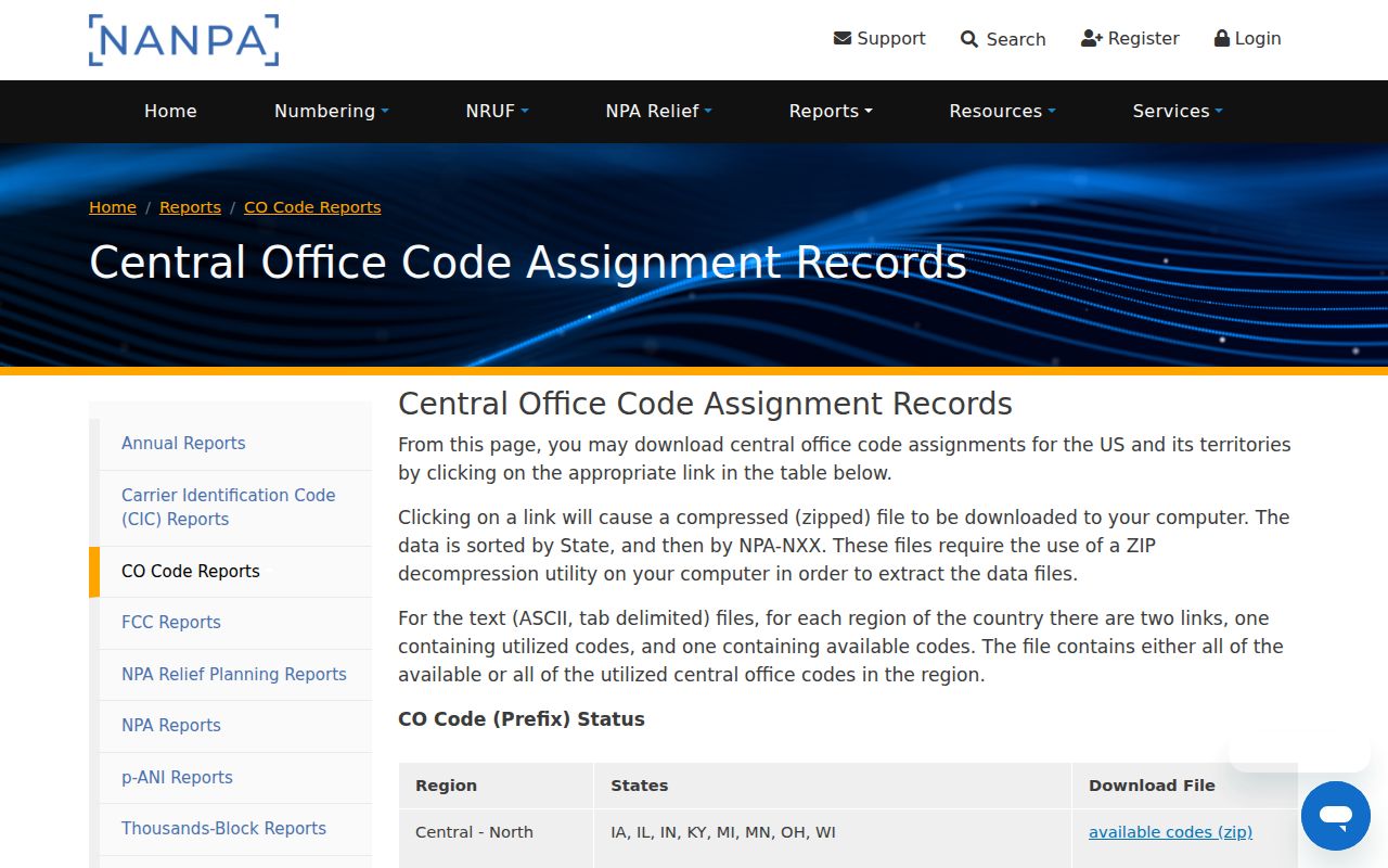 Wisconsin phone area codes and central office code assignment records published by NANPA